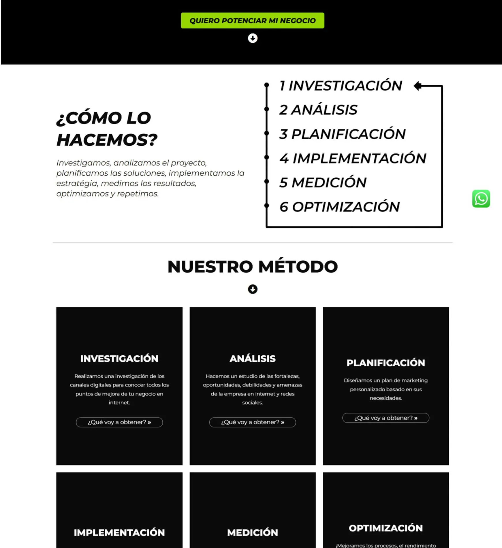 Vuzzmarketing Argentina